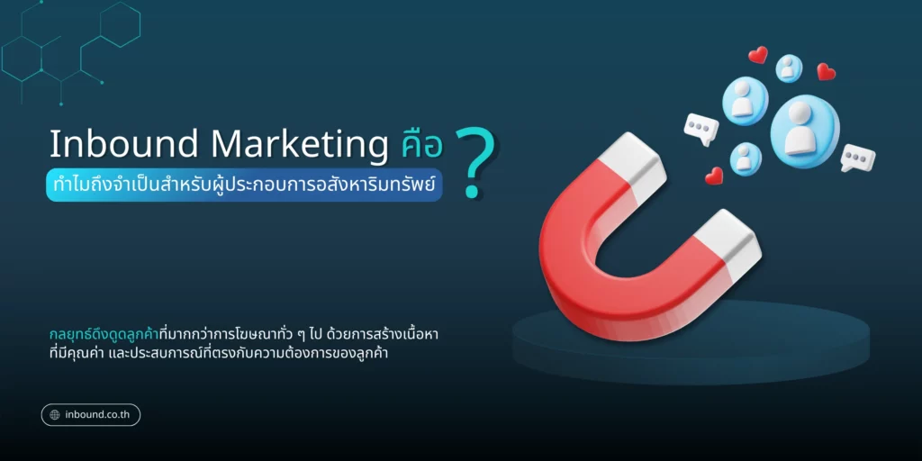 Inbound Marketing คืออะไร? สุดยอดเทคนิคสำหรับธุรกิจอสังหาฯ