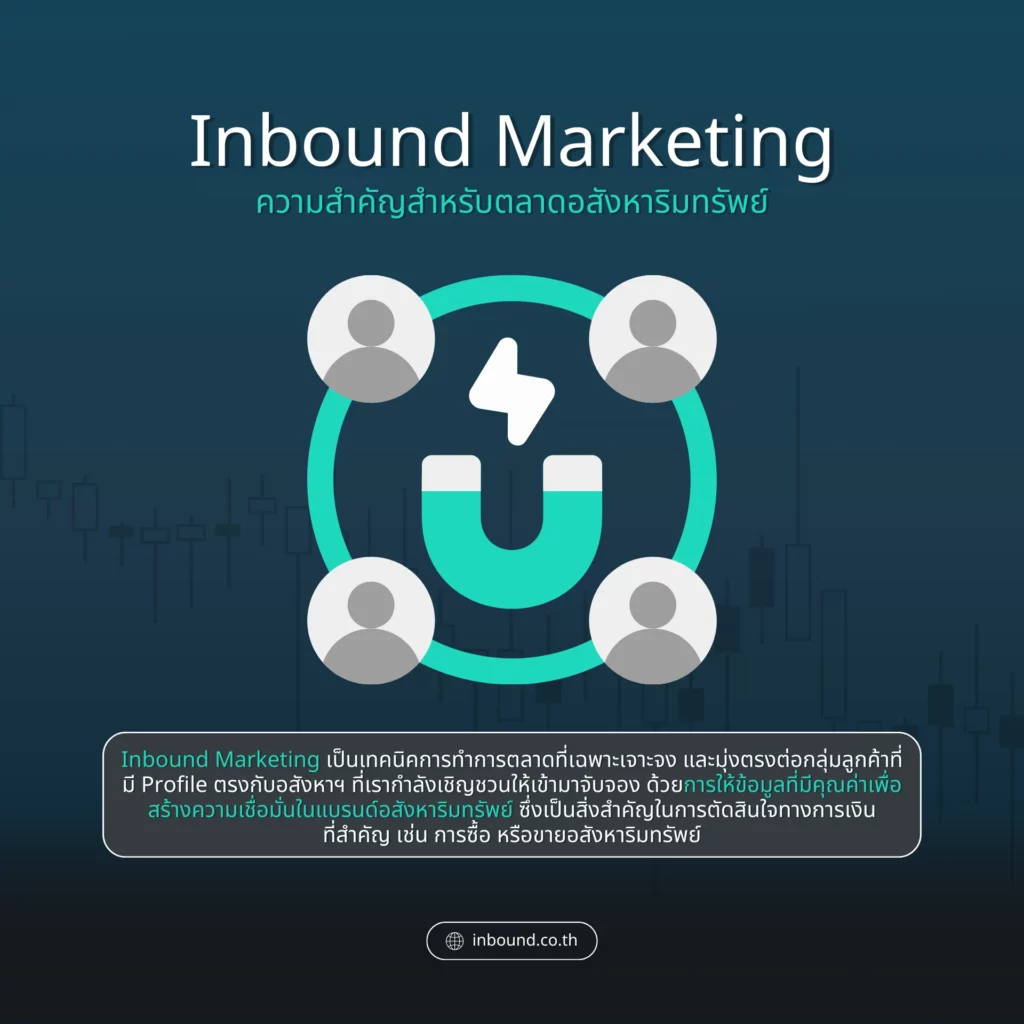 Inbound Marketing ความสำคัญสำหรับตลาดอสังหา