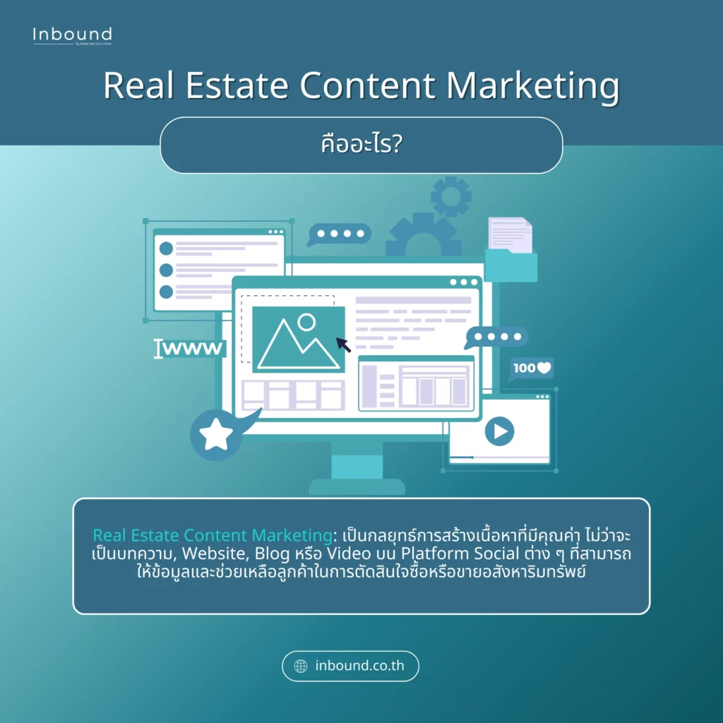 การทำ Real Estate Content Marketing คือ