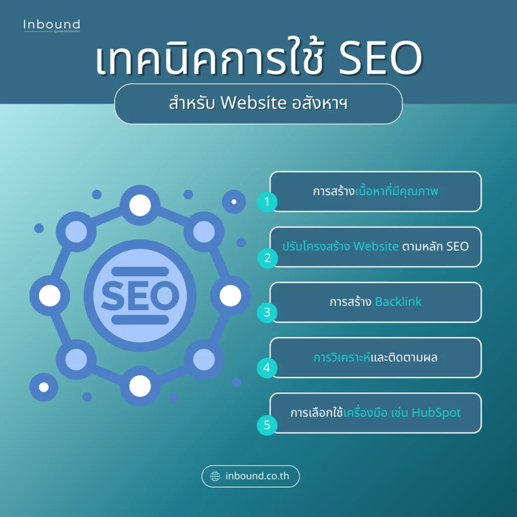 แนวทาง การใช้ SEO