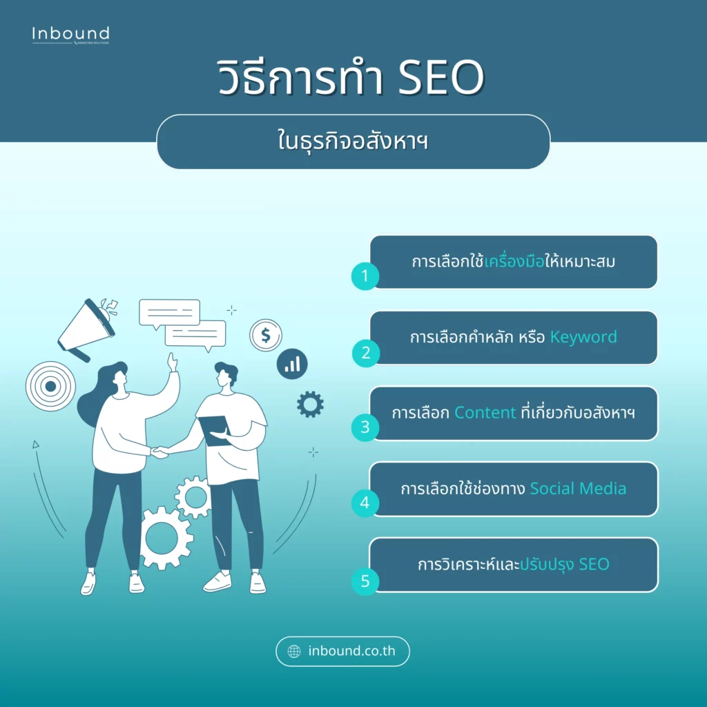 การทำ SEO สำหรับอสังหาริมทรัพย์ เป็นหนึ่งในกลยุทธ์การตลาดที่สำคัญ ใช้เข้าถึงกลุ่มเป้าหมายได้ และช่วยสร้างโอกาสในการขายได้มากขึ้น