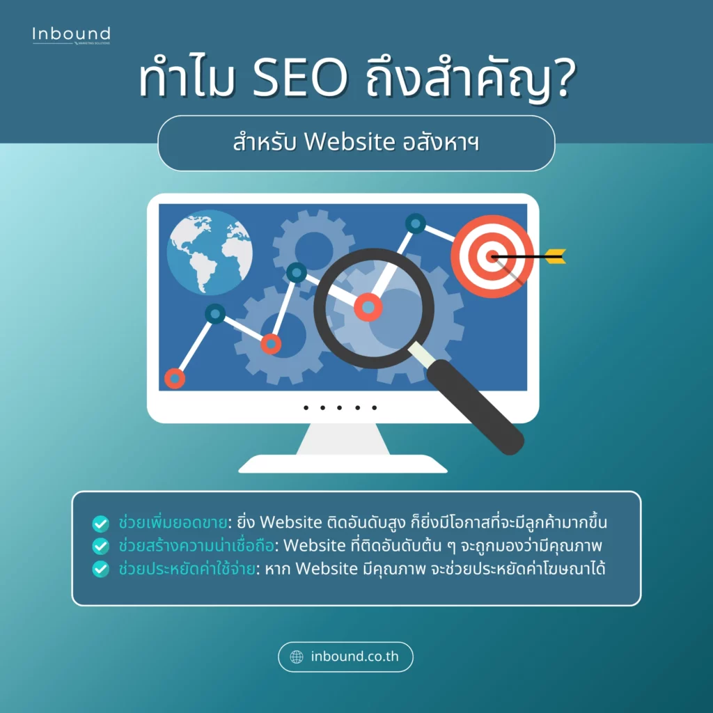 ความสำคัญของ การใช้ SEO