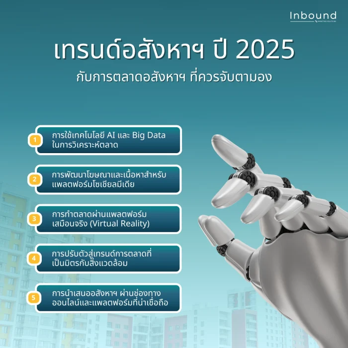 เทรนด์อสังหาฯ ปี 2025 กับการตลาดอสังหาฯ ที่ควรจับตามอง